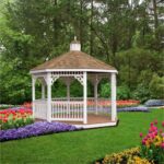 Stylish Shade Ideas: Transform Your Outdoors with Gazebo Kits and Furniture